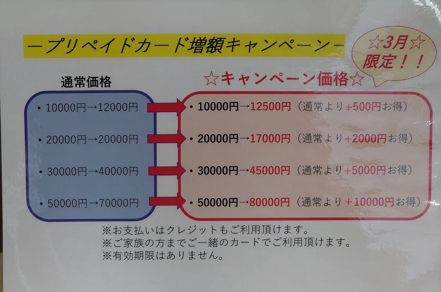 あ